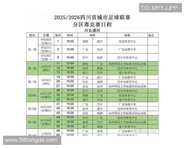 五球大胜!川超达州队提早一轮从川东赛区出线